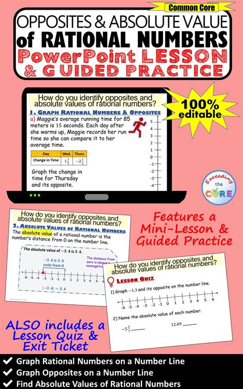 Opposites And Absolute Value Rational Numbers Powerpoint Lesson Distance Learning Powerpoint