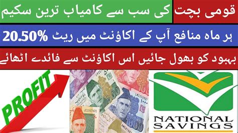 Sarwa Islamic Savings Account Profit Rates Sarwa Islamic Term Account