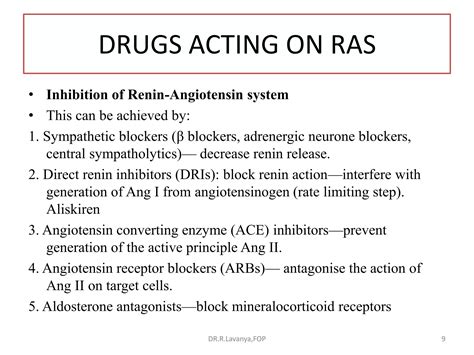 ACE Inhibitors ARBs PPT