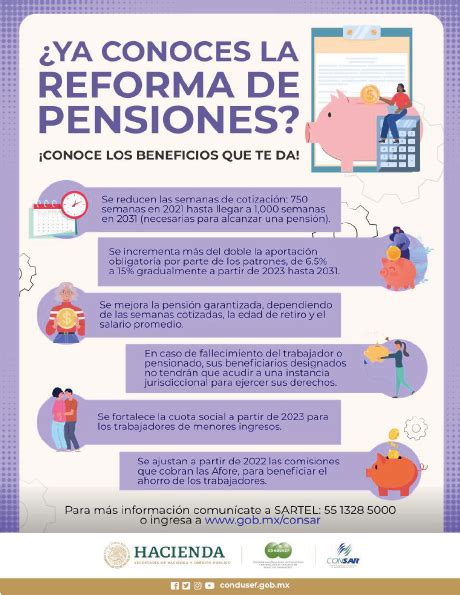 ¿ya Conoces La Reforma De Pensiones ¡conoce Los Beneficios Que Te Da