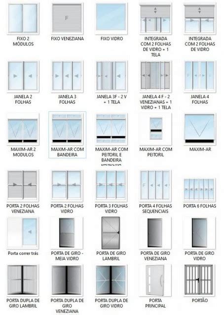 Esquadrias De Alum Nio Janelas E Portas Fabrica Da Esquadria