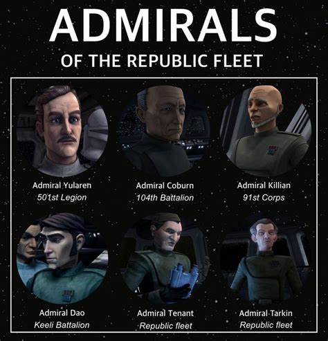 Star Wars Clone Wars All Admirals Of The Galactic Republic Navy