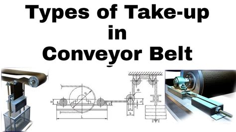 Facts You Never Knew About Belt Conveyor Types Advantages, 58% OFF