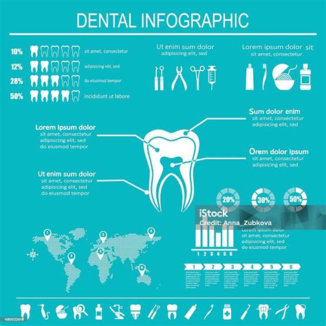 치아용 및 이 관리용품 인포그래픽 치아 건강에 대한 스톡 벡터 아트 및 기타 이미지 치아 건강 치과 장비 차트 Istock