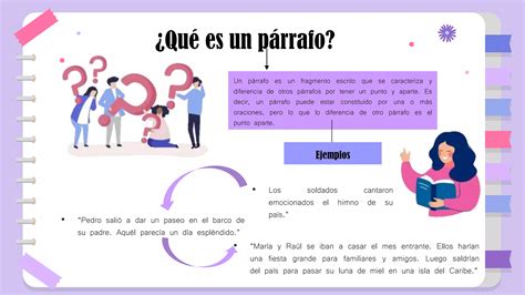 Semana Tipos De Parrafos Para Enviar Al Profesor Pdf