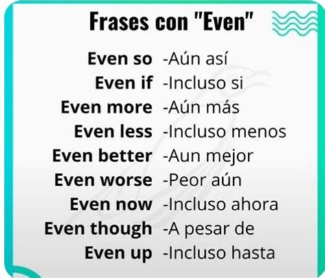 Pin By Wendy Quesada On Language Learning In 2024 Basic Spanish Words