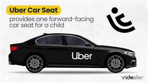 Uber Car Seats: A Parents' Guide For 2022 | Ridester.com