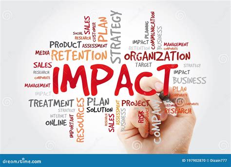 Impact Word Cloud With Marker Business Concept Background Stock