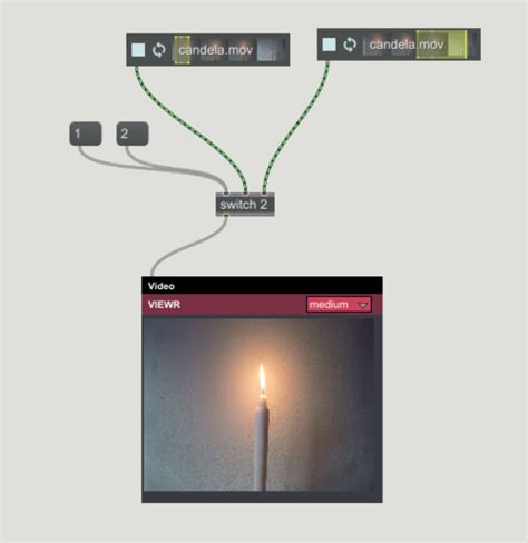 Tutorial Arduino Maxmsp Arduino Maxmsp Interazione Con Video