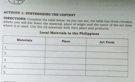 Activity Synthesizing The Content Directions Complete The Table