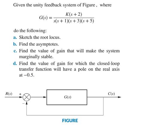 Solved Given The Unity Feedback System Of Figure Where K S Chegg