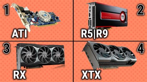 ATI R9 RX XTX GPU Evolution Of AMD YouTube