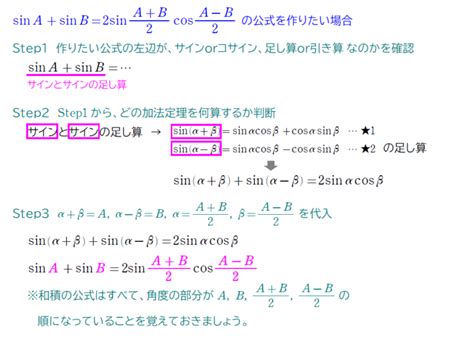 分かりやすい【三角関数②】加法定理・2倍角・半角・和積・積和の公式祭り！ ねこの数式