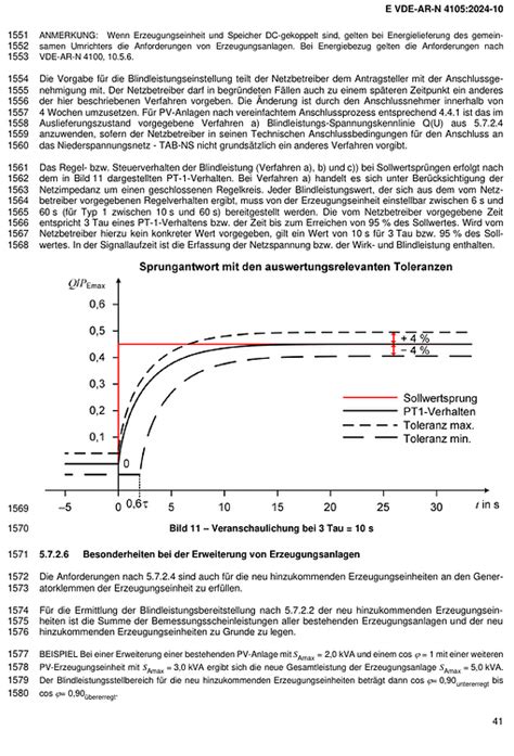 multi rs firmware bug  german grid code configuration reaction