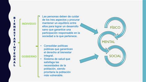 El Cuidado De La Salud Y La Promoción De Medidas Para El Bienestar Integral Nueva Escuela Mexicana