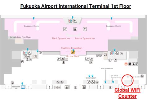 How to Pick Up at Fukuoka Airport | Blog