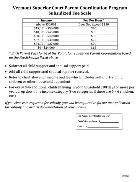 Vermont Application For Parent Coordination Subsidy Fill Out Sign