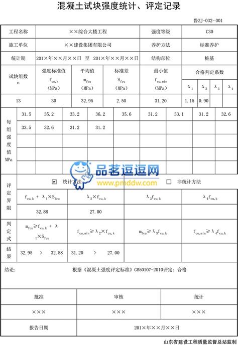 鲁zj 032混凝土试块强度统计、评定记录（标养）品茗逗逗网品茗施工软件服务平台