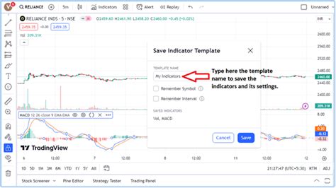 How To Add Or Remove Hide Save Indicators In Tradingview