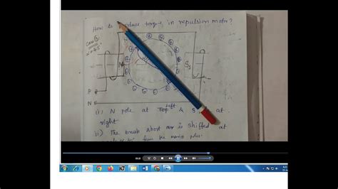 Repulsion Motor Working Operation Part II Tamil YouTube