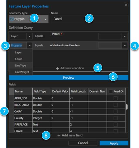 Bedienoberfläche Feature Layer Eigenschaften ArcGIS for AutoCAD