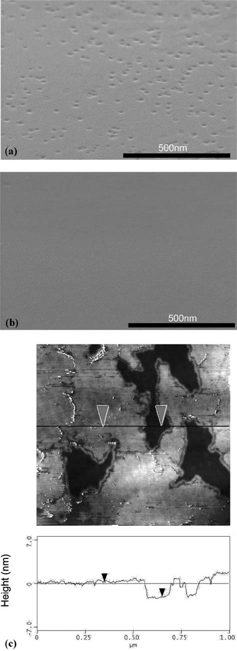 A Low Temperature PL Spectrum Of The ZnO Epilayer And B