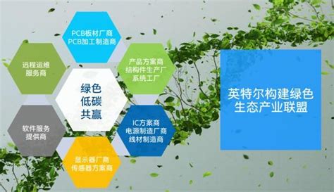 英特爾攜合作夥伴發布綠色商用pc，為企業辦公綠色賦能 每日頭條