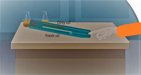 lubricating oil properties  lube oil test carried   board ship