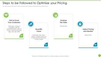 Steps To Be Followed To Optimize Your Pricing Pricing Data Analytics