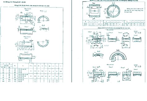 Bản vẽ DD là gì Tìm hiểu ngay cách tạo và sử dụng bản vẽ DD hiệu quả