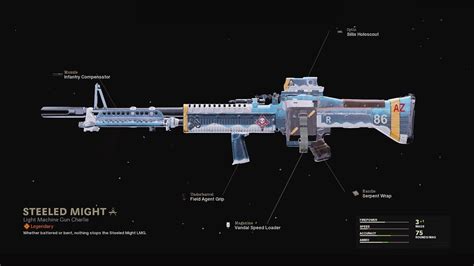 Steeled Might Cod Warzone And Black Ops Cold War Weapon Blueprint