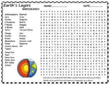 Earths Layers Puzzles Wordsearch Crosswords Earth Science Unit