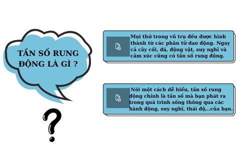 TẦN SỐ RUNG ĐỘNG BÍ MẬT TRƯỜNG NĂNG LƯỢNG SỨC KHỎE VÀ TINH THẦN