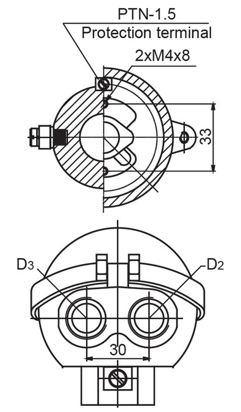 Xe Dand Limatherm Components