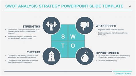 Free Download Business SWOT Analysis PowerPoint Templates