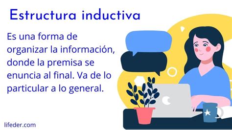 Estructura Inductiva Qu Es Caracter Sticas Ejemplos