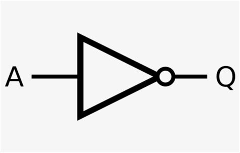 Circuit Gates - Logic Gate Symbols Png , Free Transparent Clipart ...