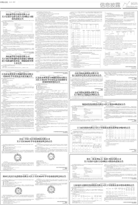 中国证券报 重庆三峡水利电力（集团）股份有限公司 关于以集中竞价方式回购公司股份的进展公告