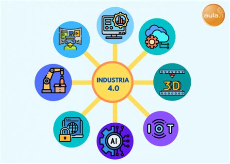 Cómo la industria 4.0 influye en la empresa manufacturera y de fabricación