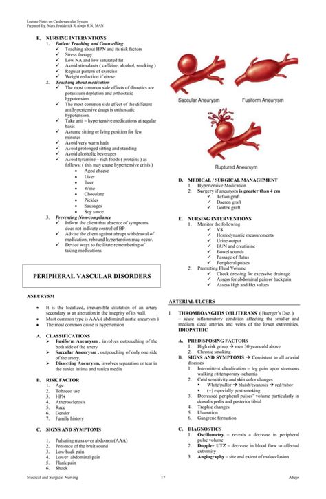 Cardiovascular Nursing