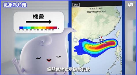 天氣預報 未來9日間中有雷暴！天文台：周末天氣不穩定！天文台app風雨季必用4大實用功能：實時特別天氣提示 未來2小時降雨預測 教