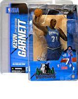 Toydorks Mcfarlane Toys Kevin Garnett Series Timberwolves