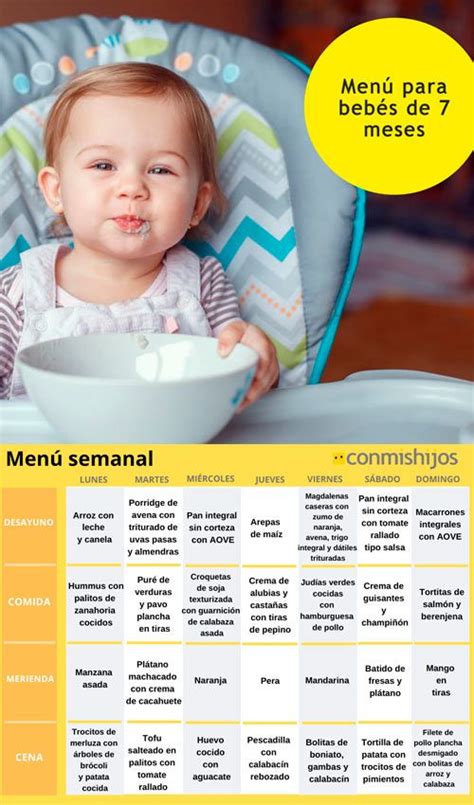 Menú para bebés de 7 meses introducción de nuevos alimentos Primeros