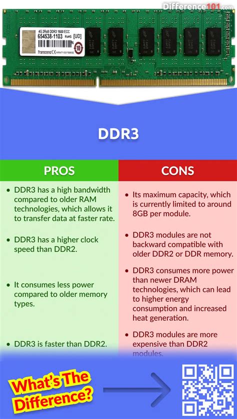 Ddr3 Vs Ddr3l Ram Discount | bellvalefarms.com