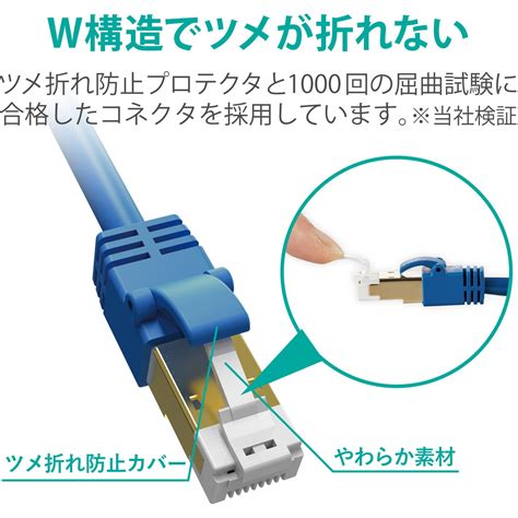 LANケーブル 配線 CAT6対応 EU RoHS指令準拠 爪折れ防止 簡易パッケージ仕様 30m ホワイト LD GPT WH30 RSX5