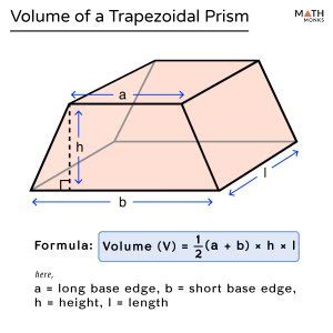 Volume of a Trapezoidal Prism - Definition, Formula, & Examples