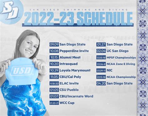 Usd Swim And Dive Usdswimdive Twitter