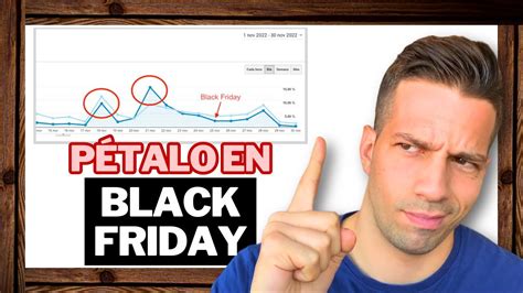 La Mejor Estrategia Black Friday Para Ecommerce En Vende