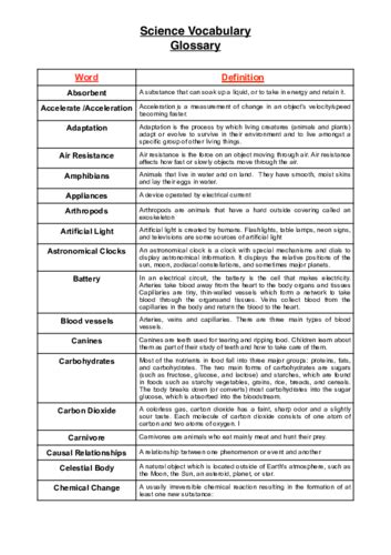 Primary Science Glossary | Teaching Resources