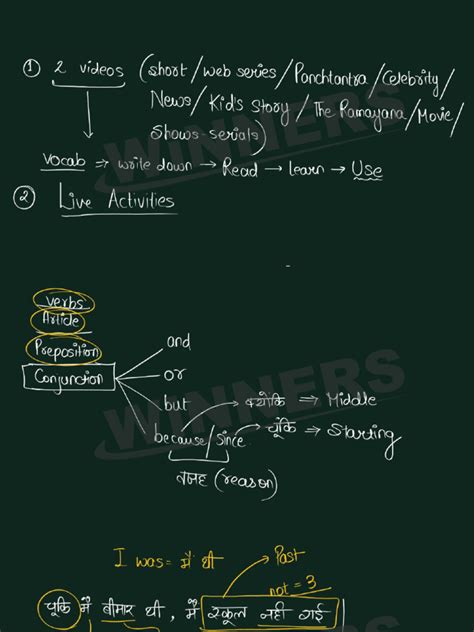 026) Class-6 Basic Grammar | PDF